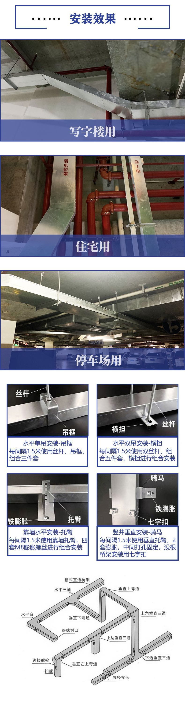 不銹鋼線槽、橋架
